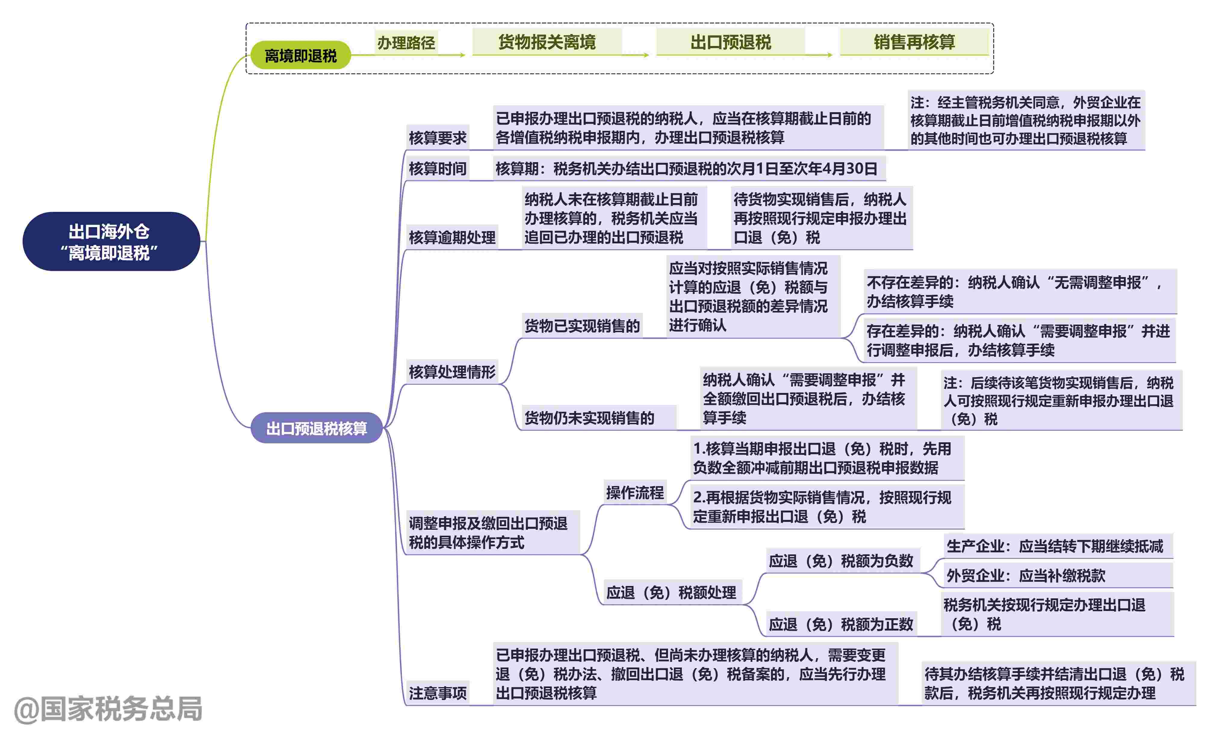 微信图片_20250306083932.jpg